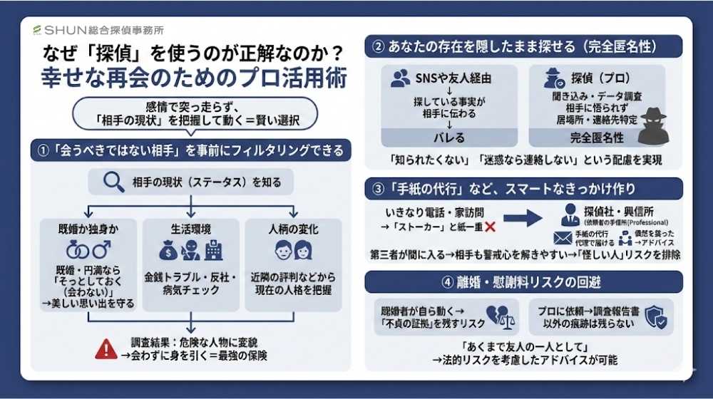 4. なぜ「探偵」を使うのが正解なのか？ 幸せな再会のためのプロ活用術