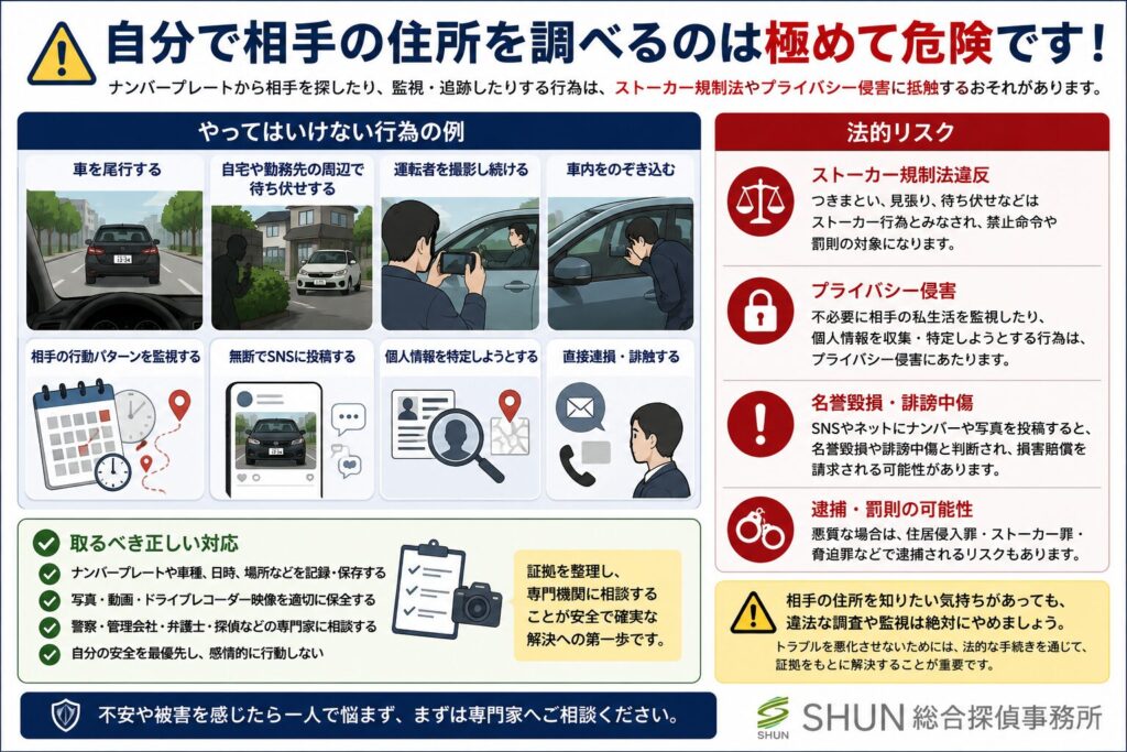 ナンバープレートから相手の住所を自分で調べる危険性と法的リスクを解説した図解画像